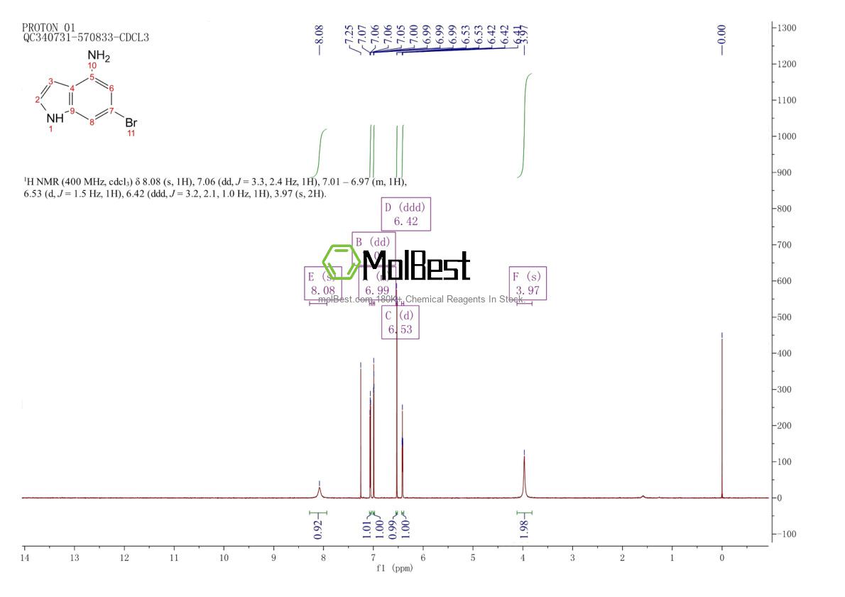 350800-81-6 fiziksel numune test spektrumu (NMR)