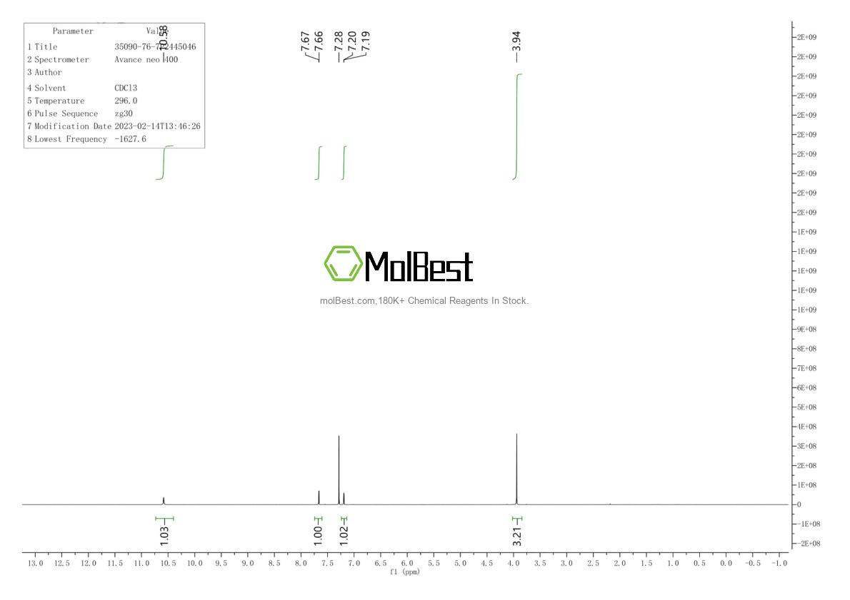 Physical sample testing spectrum (NMR) of 35090-76-7
