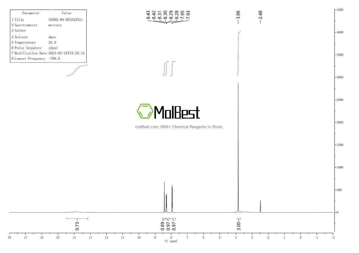 Physical sample testing spectrum (NMR) of 35092-89-8
