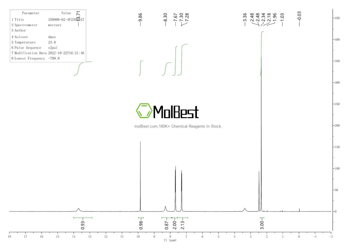 Espectro de teste de amostra física (NMR) de 350988-62-4