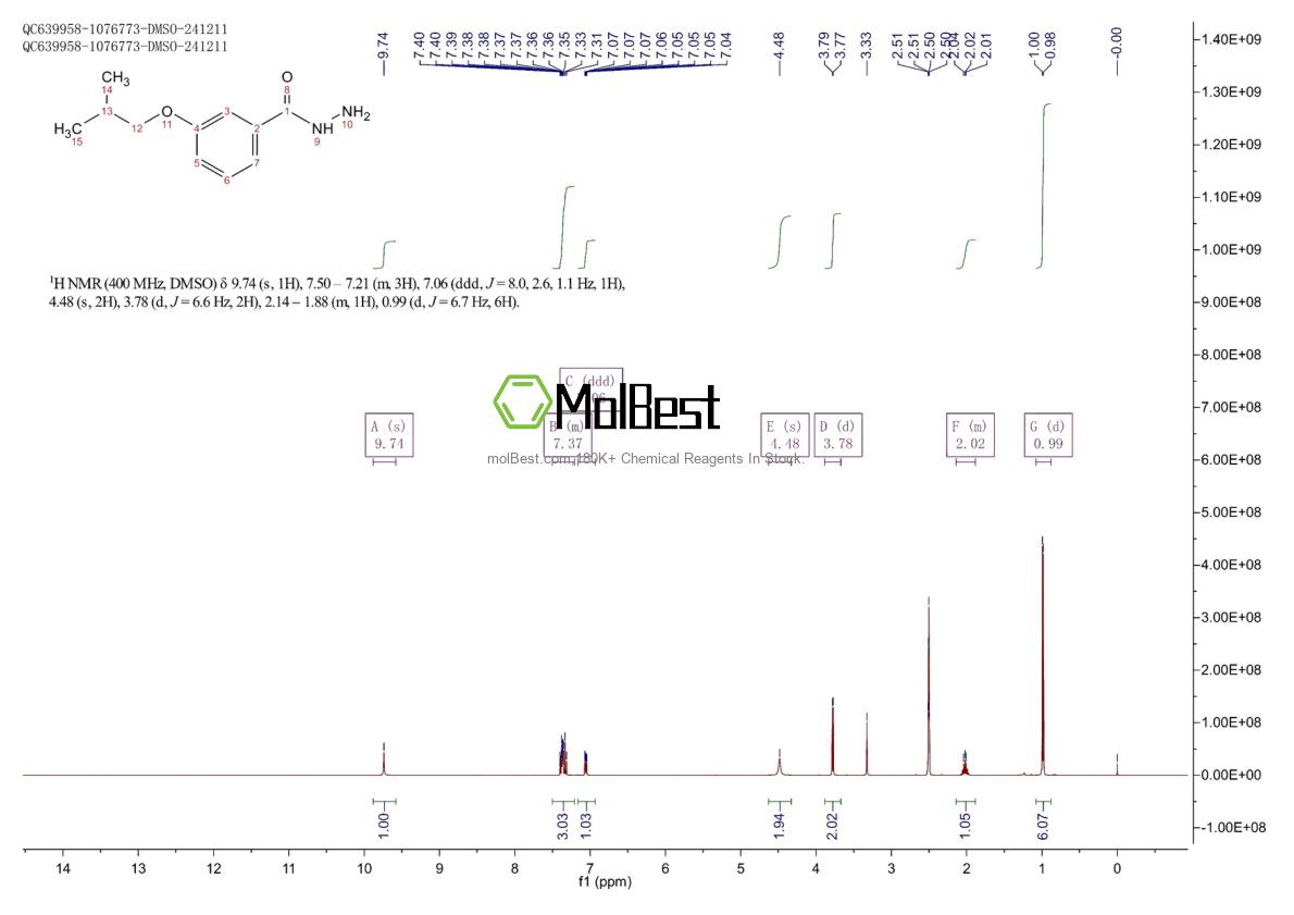 Espectro de teste de amostra física (NMR) de 350997-59-0