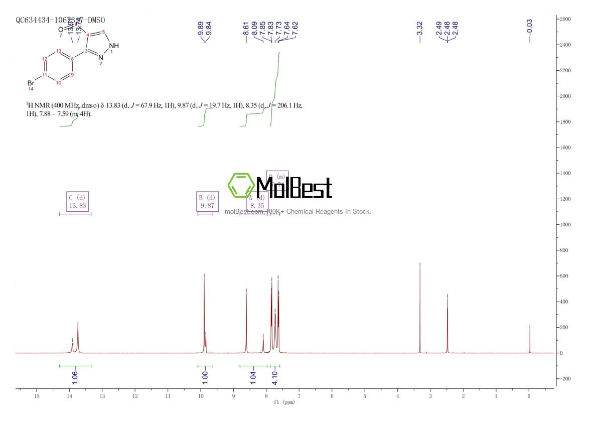 Espectro de teste de amostra física (NMR) de 350997-68-1