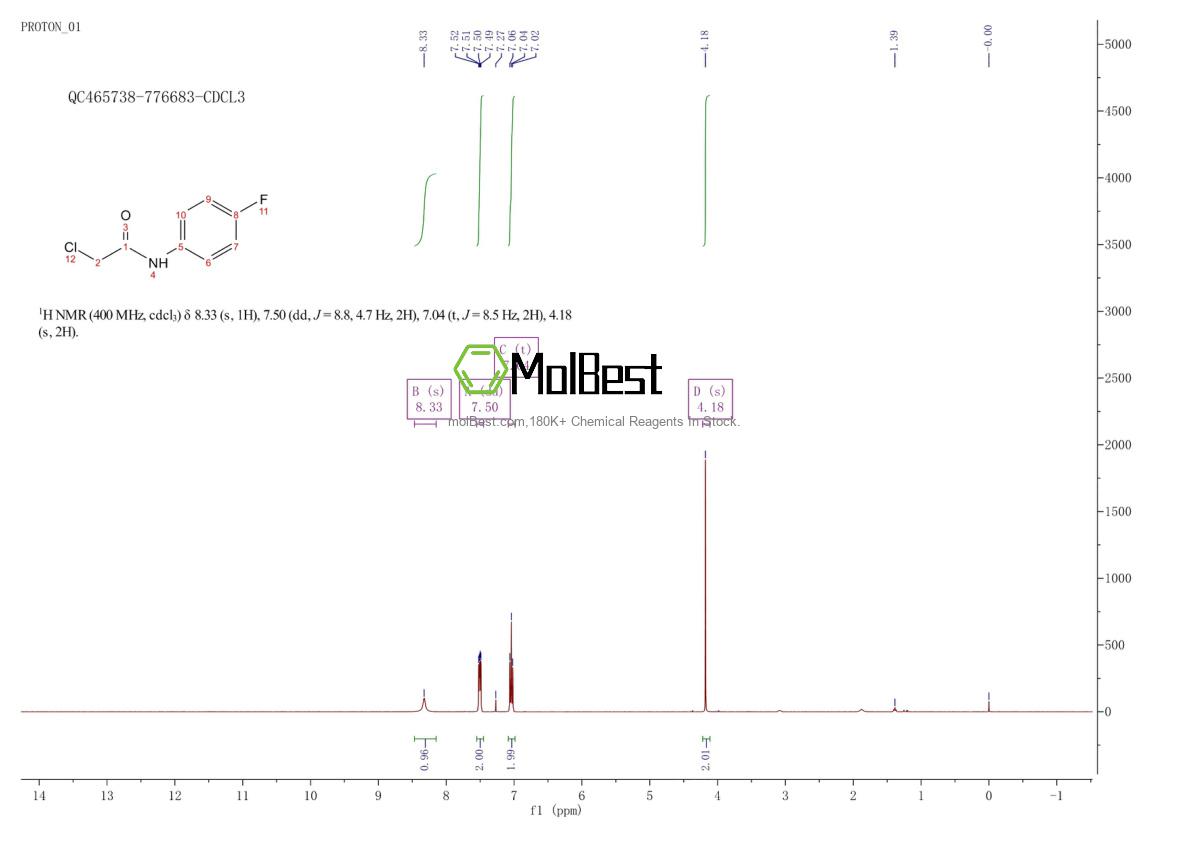 351-04-2 fiziksel numune test spektrumu (NMR)