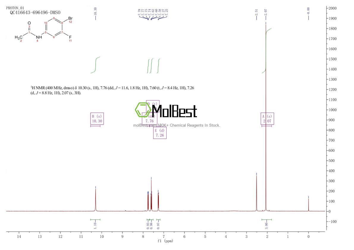 Physical sample testing spectrum (NMR) of 351-30-4