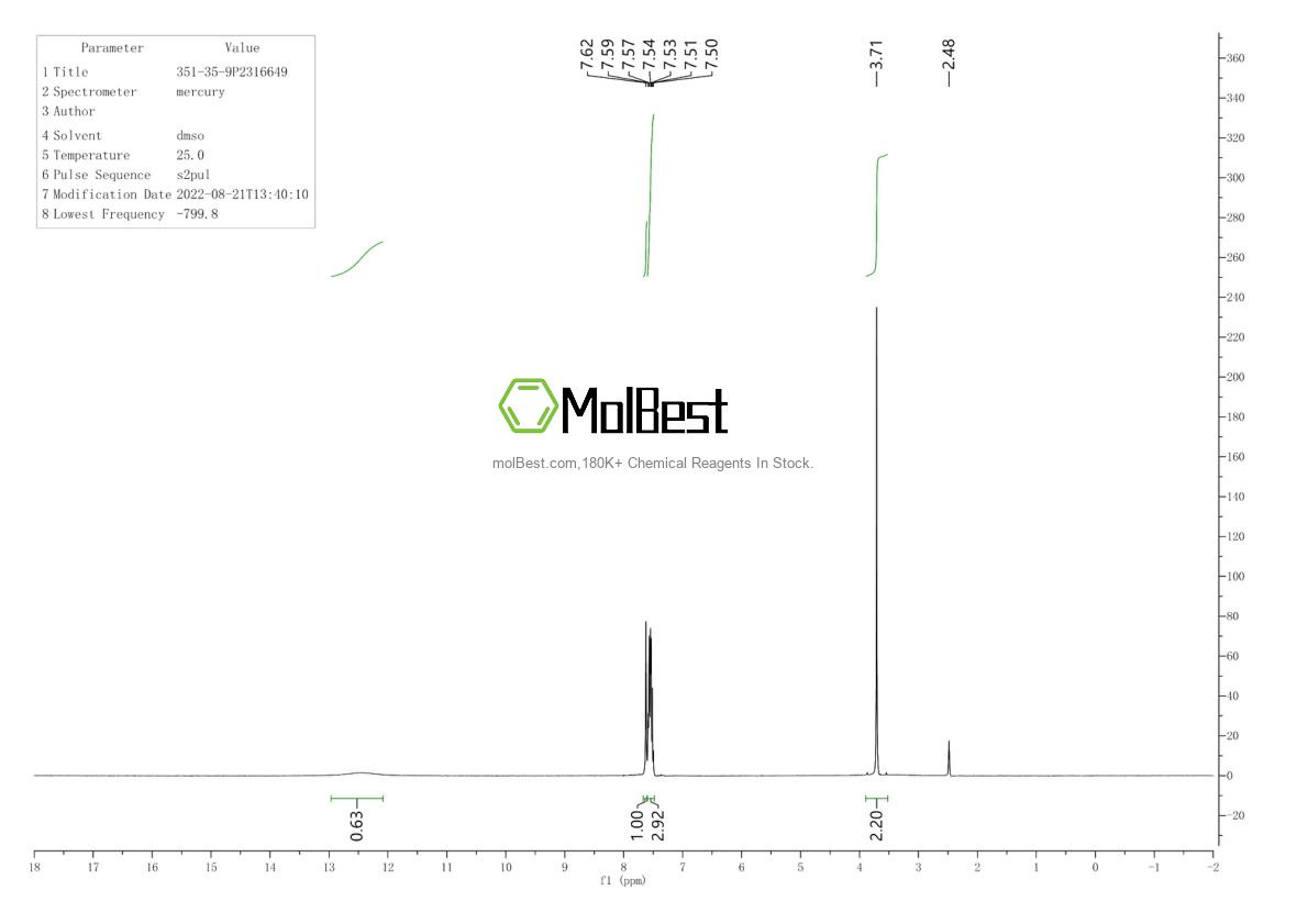 Physical sample testing spectrum (NMR) of 351-35-9