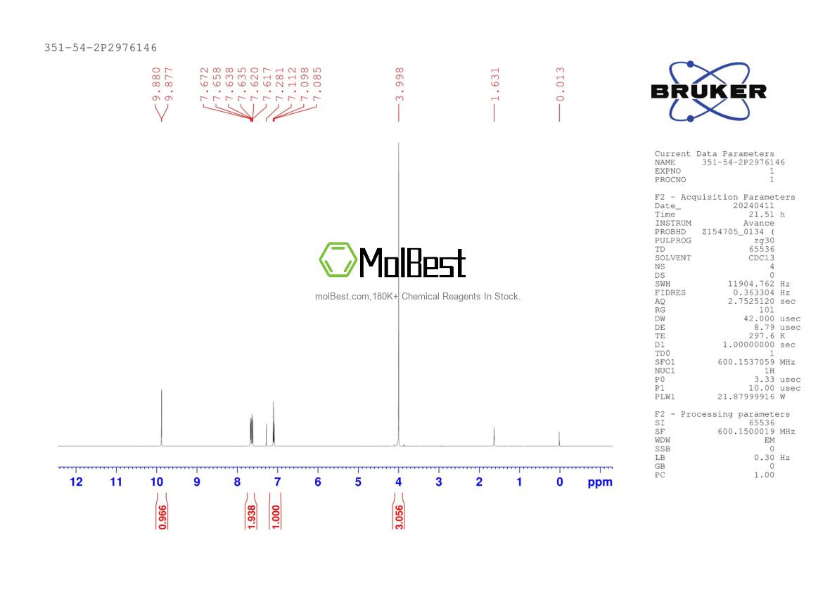 Physical sample testing spectrum (NMR) of 351-54-2