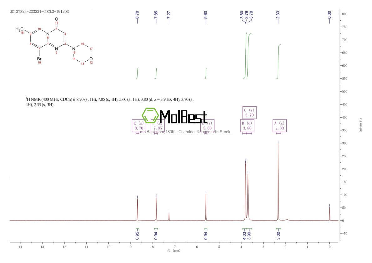 Spektrum pengujian sampel fisik (NMR) 351002-16-9