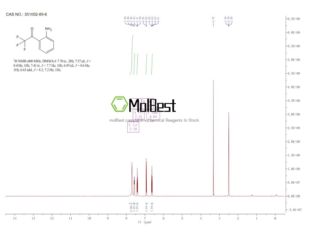 351002-89-6 fiziksel numune test spektrumu (NMR)