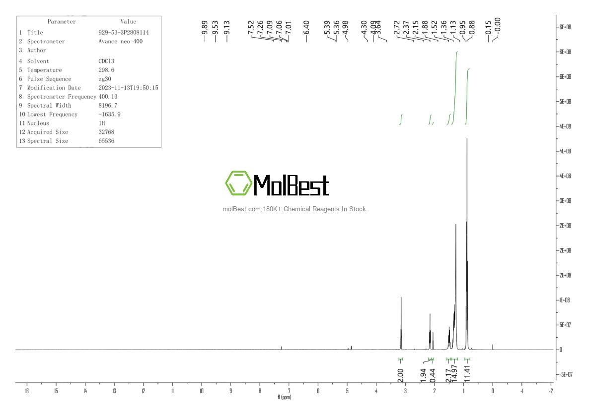 Espectro de teste de amostra física (NMR) de 351002-90-9