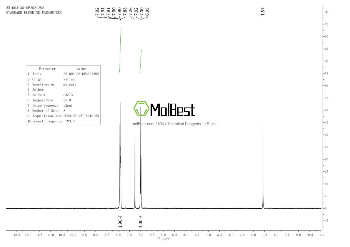 Physical sample testing spectrum (NMR) of 351003-36-6
