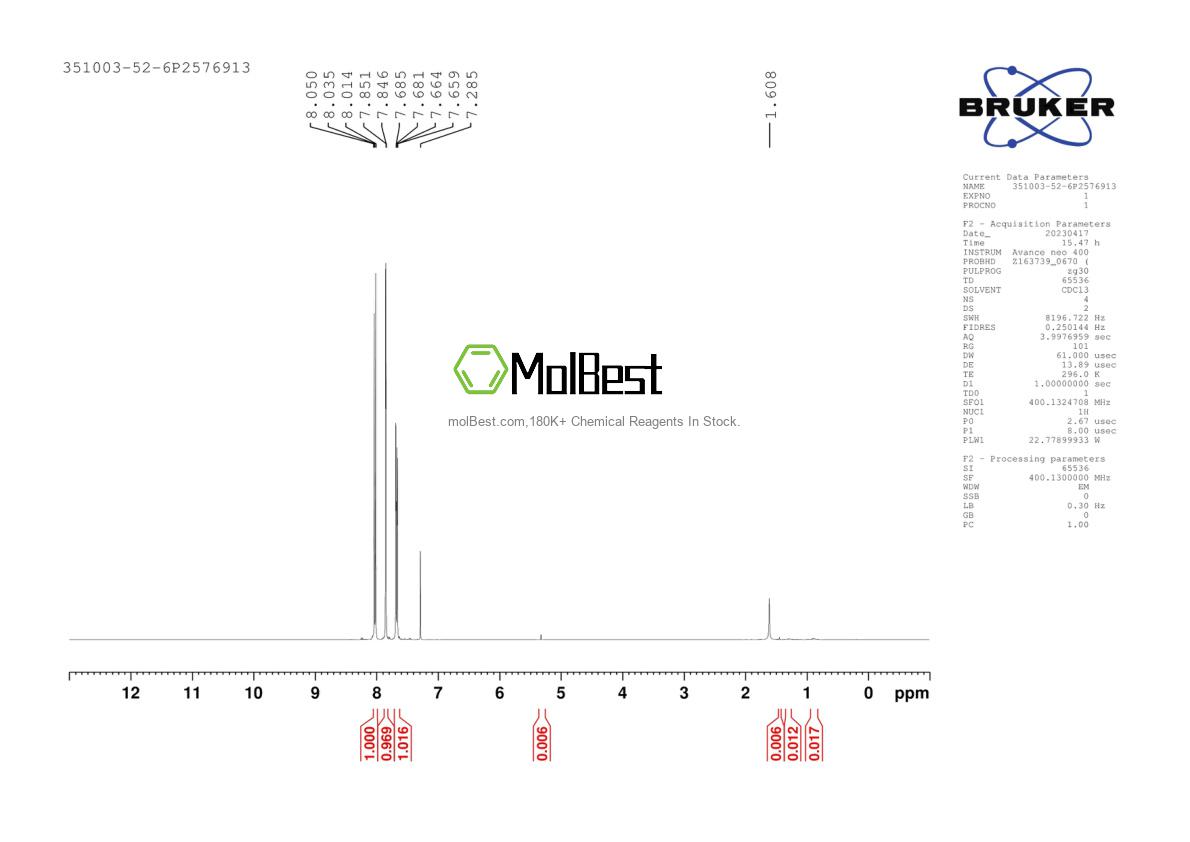 Physical sample testing spectrum (NMR) of 351003-52-6