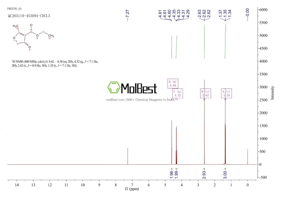 Espectro de teste de amostra física (NMR) de 3511-34-0