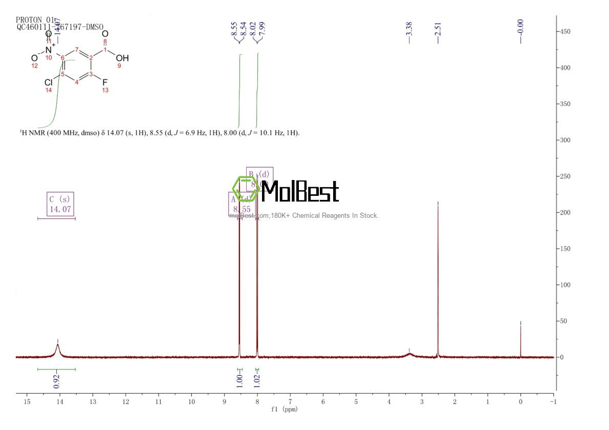Espectro de teste de amostra física (NMR) de 35112-05-1