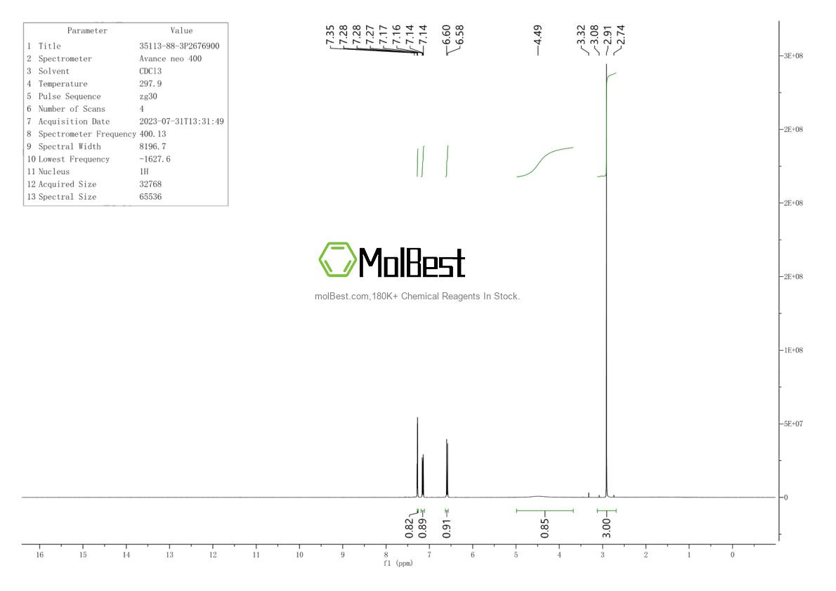 Physical sample testing spectrum (NMR) of 35113-88-3