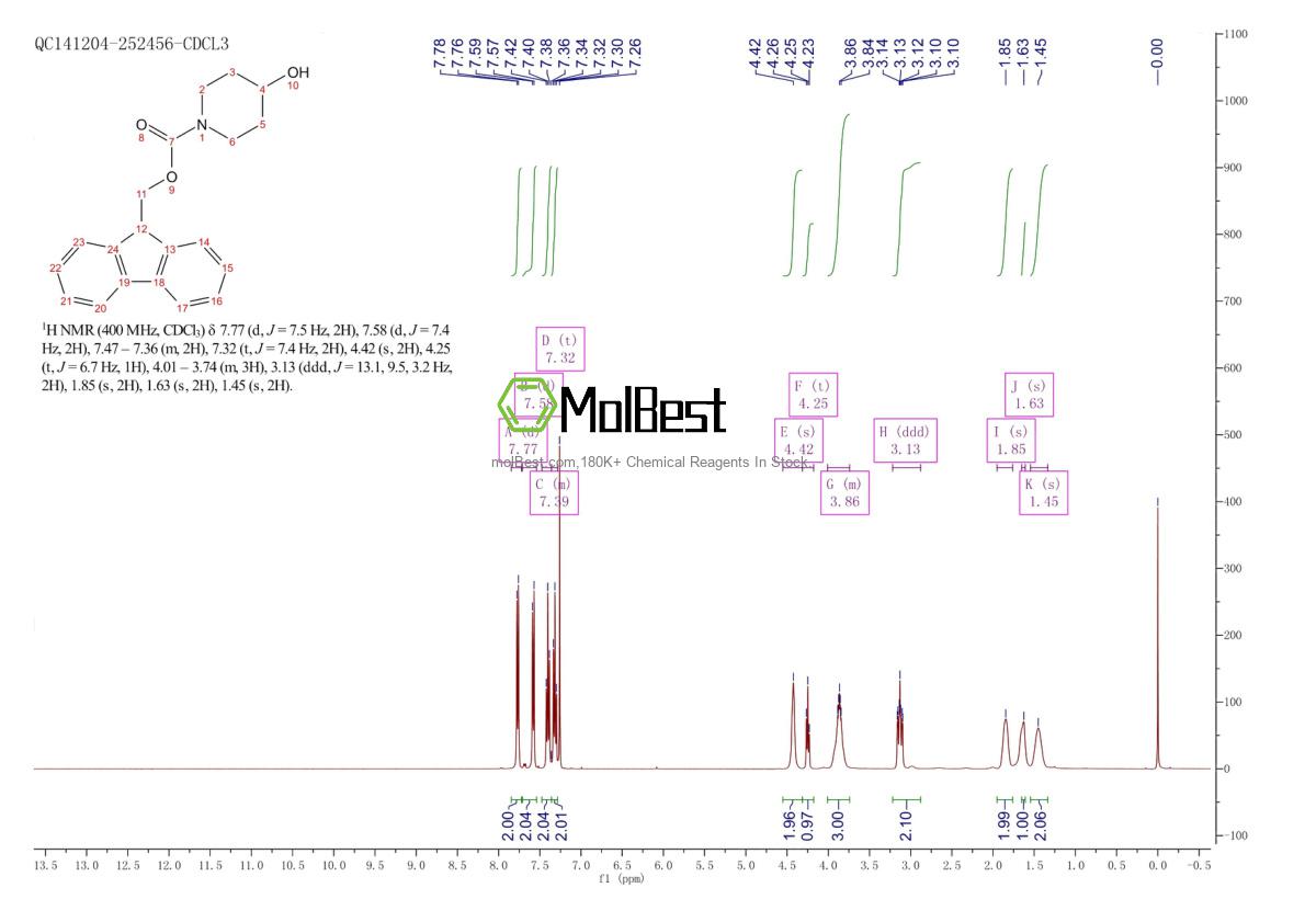 Espectro de teste de amostra física (NMR) de 351184-42-4