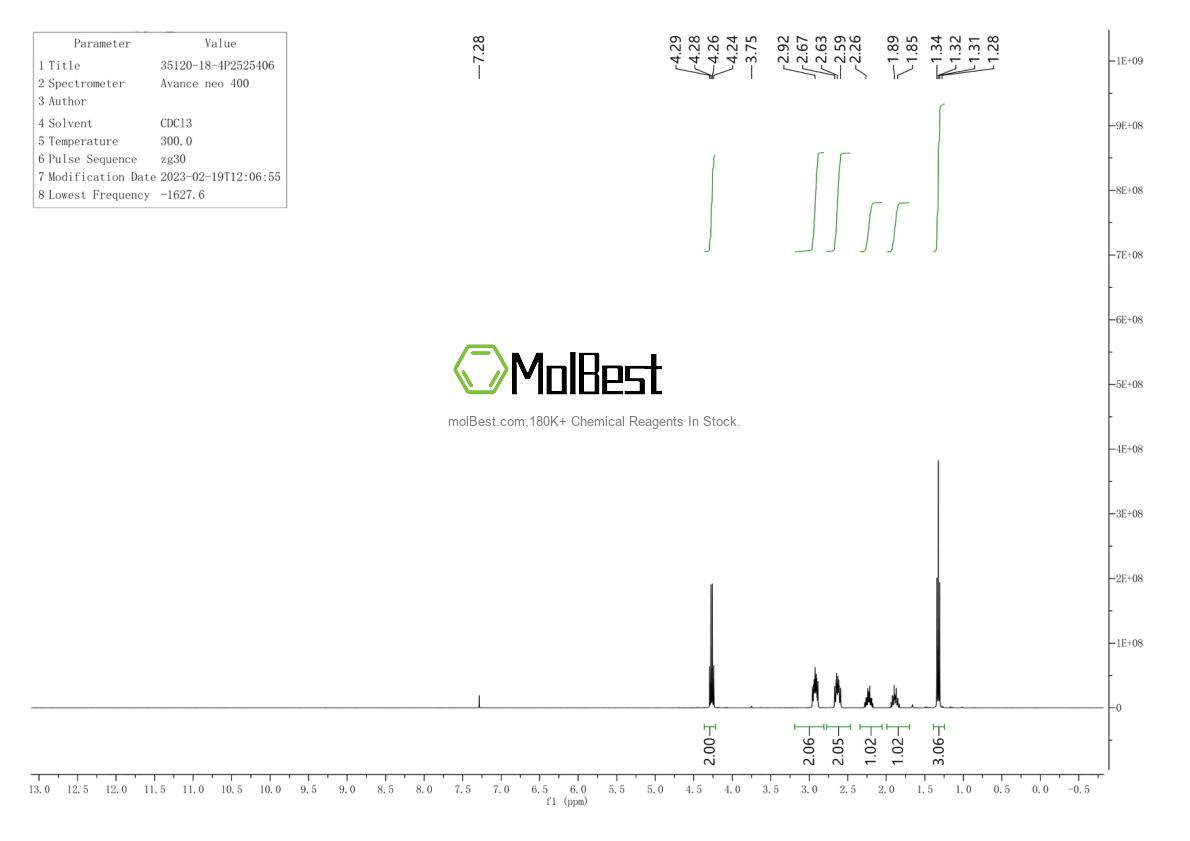 Physical sample testing spectrum (NMR) of 35120-18-4