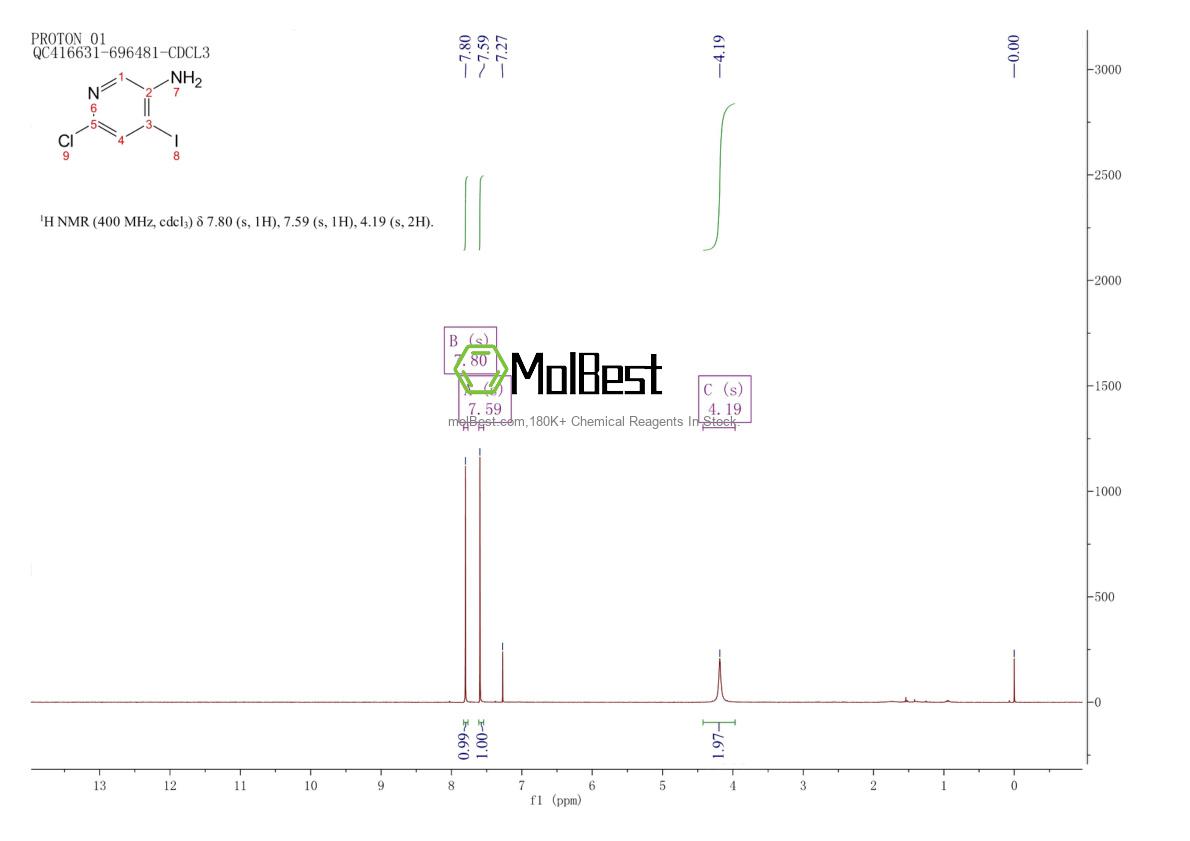 Espectro de teste de amostra física (NMR) de 351227-42-4