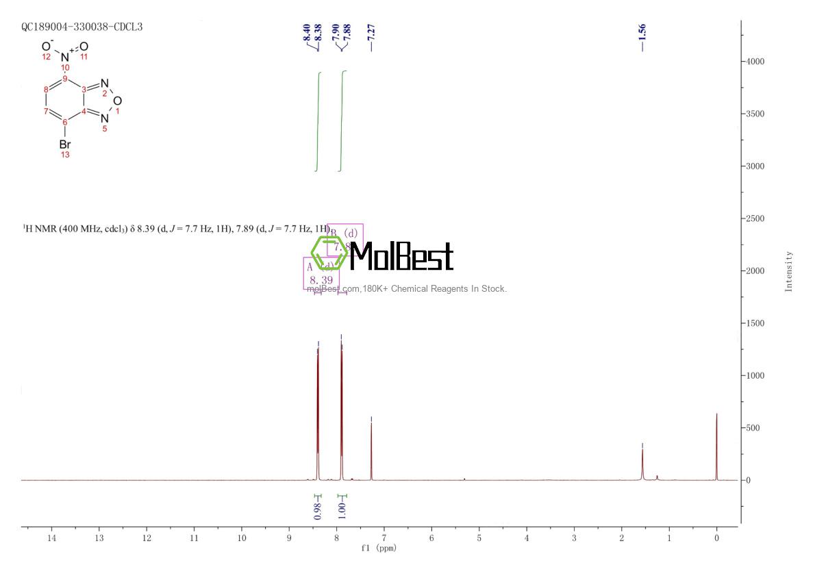 Espectro de teste de amostra física (NMR) de 35128-56-4