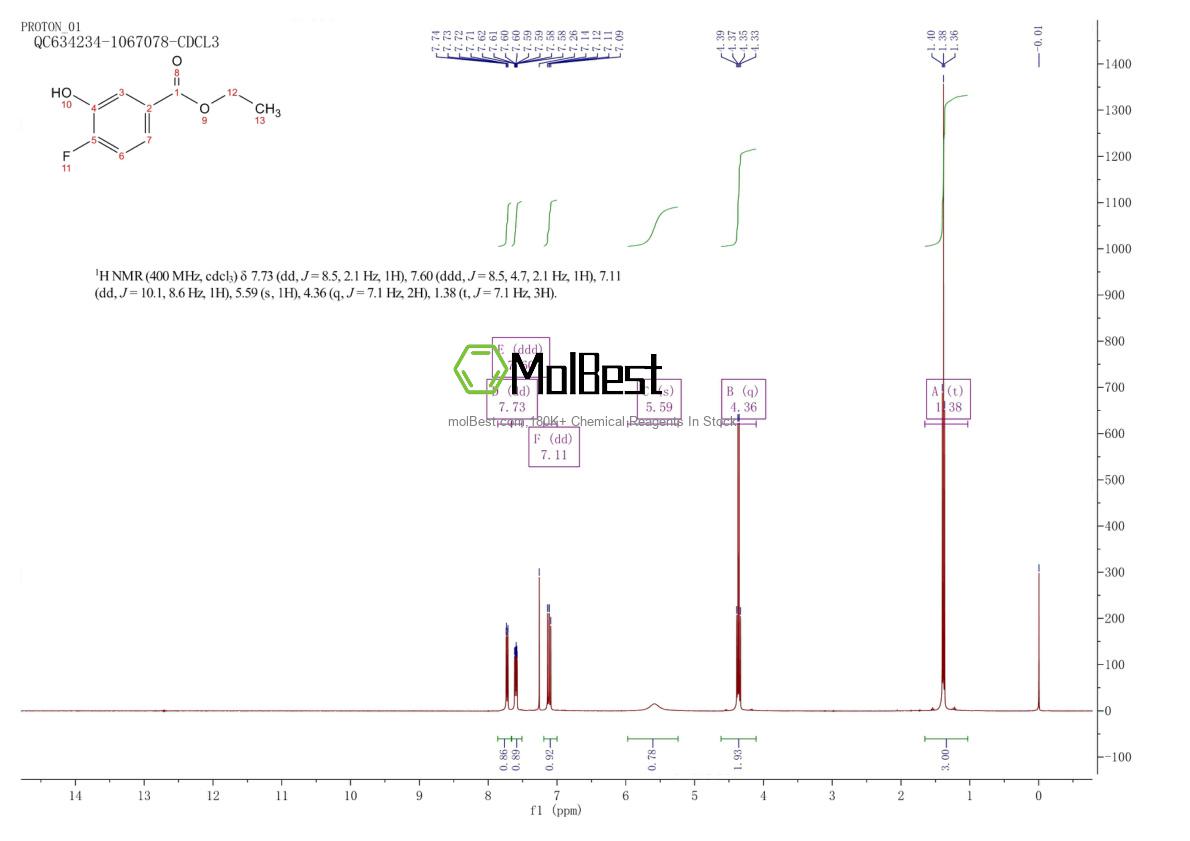 Espectro de teste de amostra física (NMR) de 351317-28-7