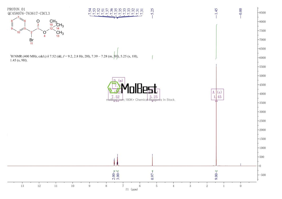 Espectro de teste de amostra física (NMR) de 35132-16-2