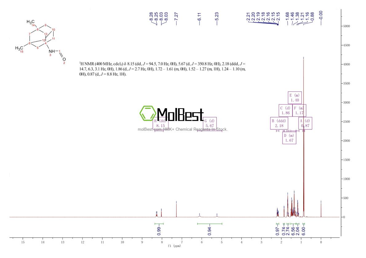 Espectro de teste de amostra física (NMR) de 351329-88-9