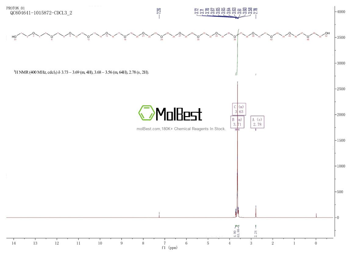 Espectro de teste de amostra física (NMR) de 351342-04-6