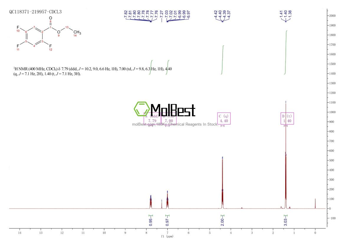 Espectro de teste de amostra física (NMR) de 351354-41-1