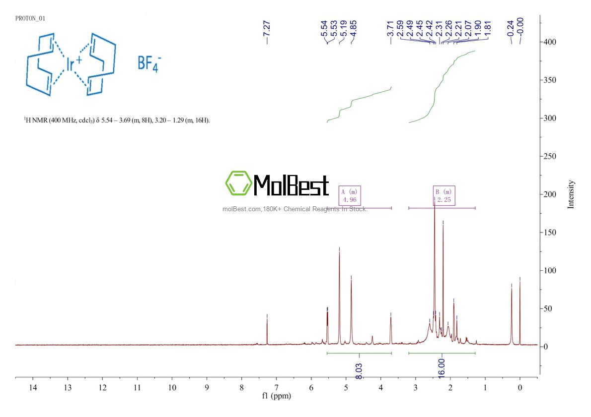 Espectro de teste de amostra física (NMR) de 35138-23-9