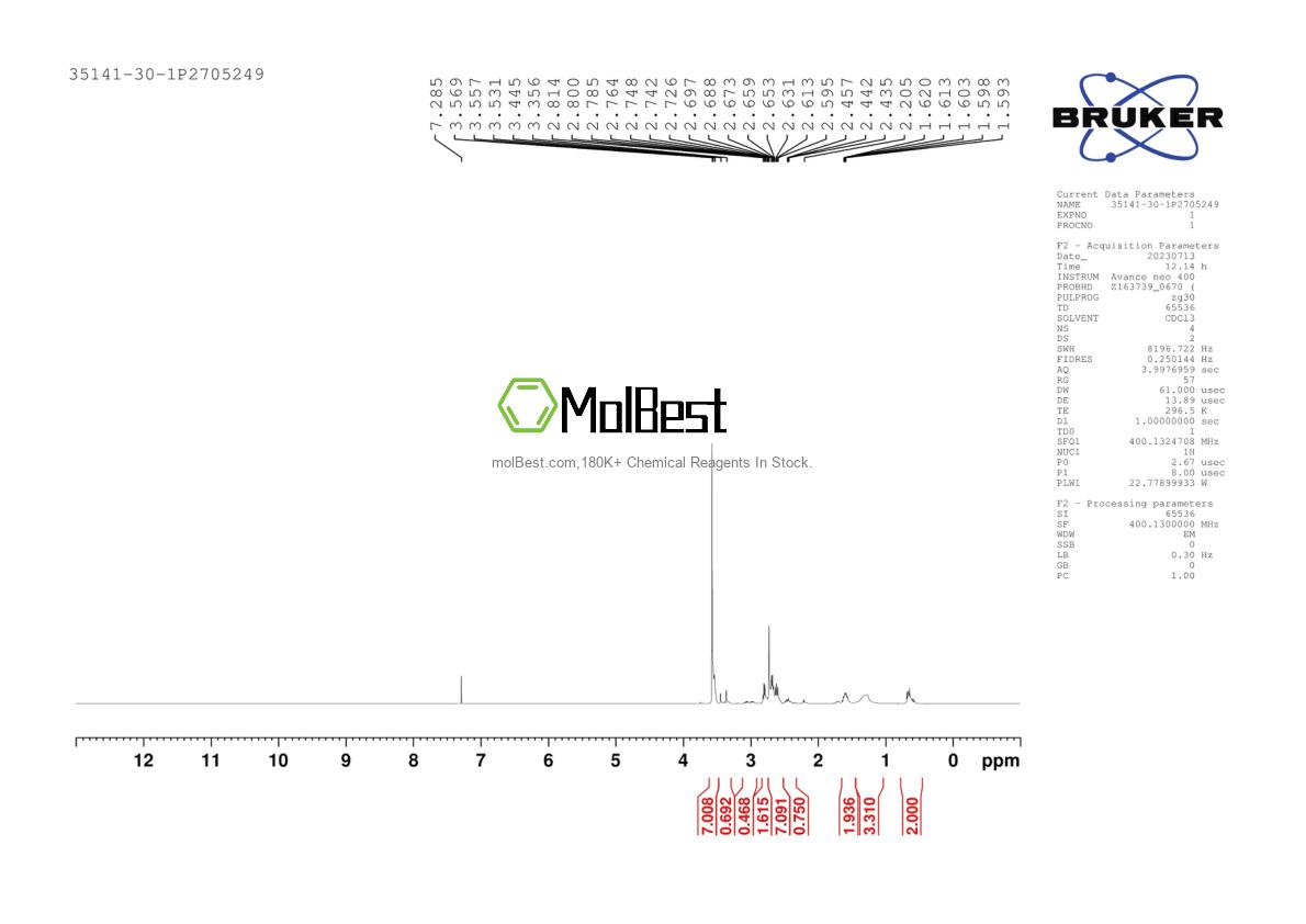 Physical sample testing spectrum (NMR) of 35141-30-1