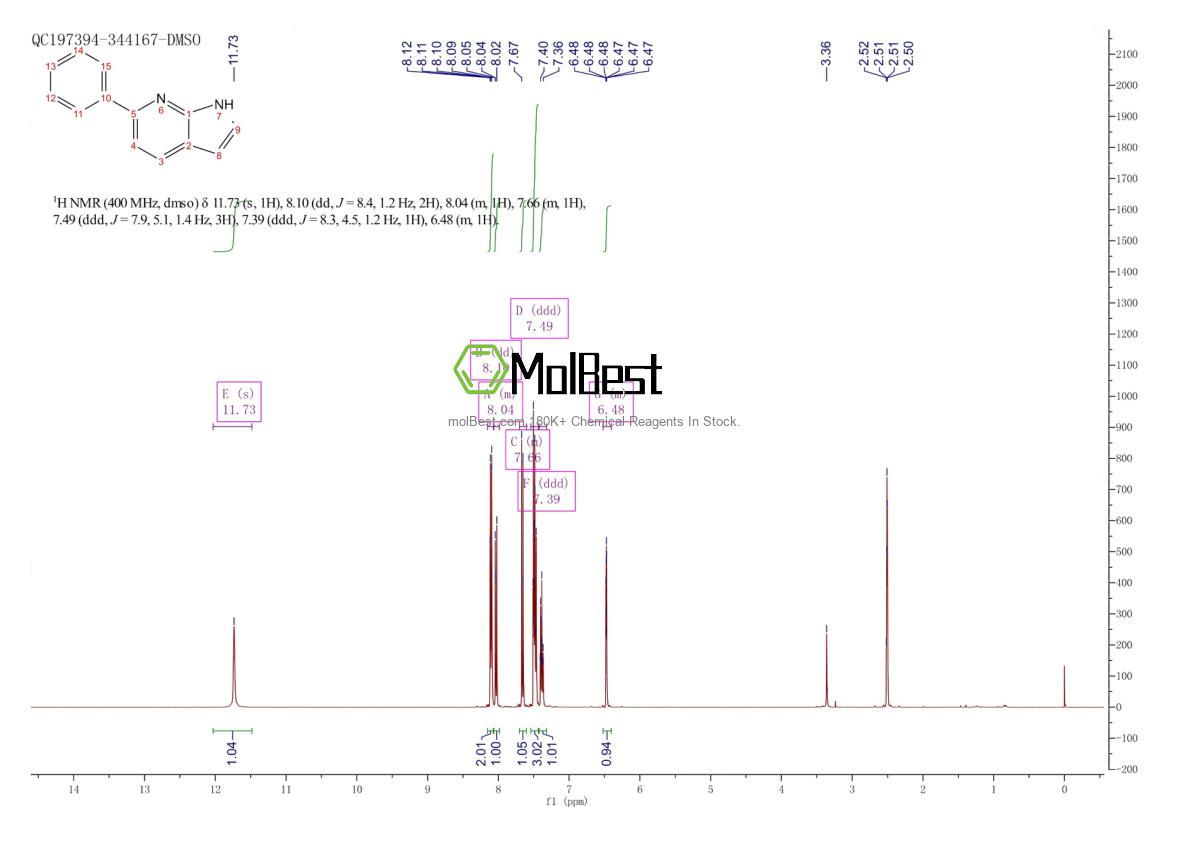 Espectro de teste de amostra física (NMR) de 351438-94-3