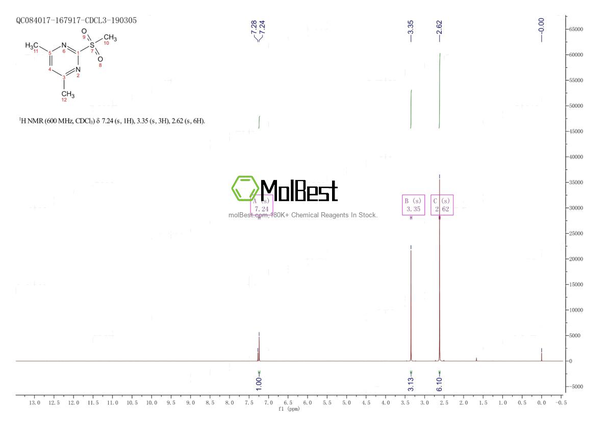 Espectro de teste de amostra física (NMR) de 35144-22-0