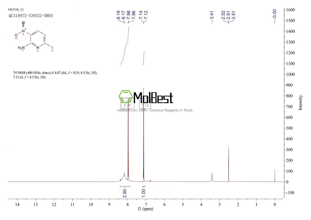 Espectro de teste de amostra física (NMR) de 351447-13-7