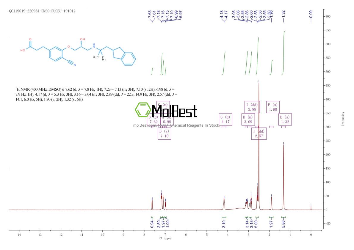 Espectro de teste de amostra física (NMR) de 351490-27-2