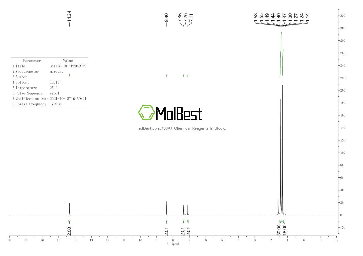 Espectro de teste de amostra física (NMR) de 351498-10-7