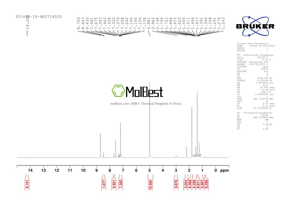 Espectro de teste de amostra física (NMR) de 351498-19-6