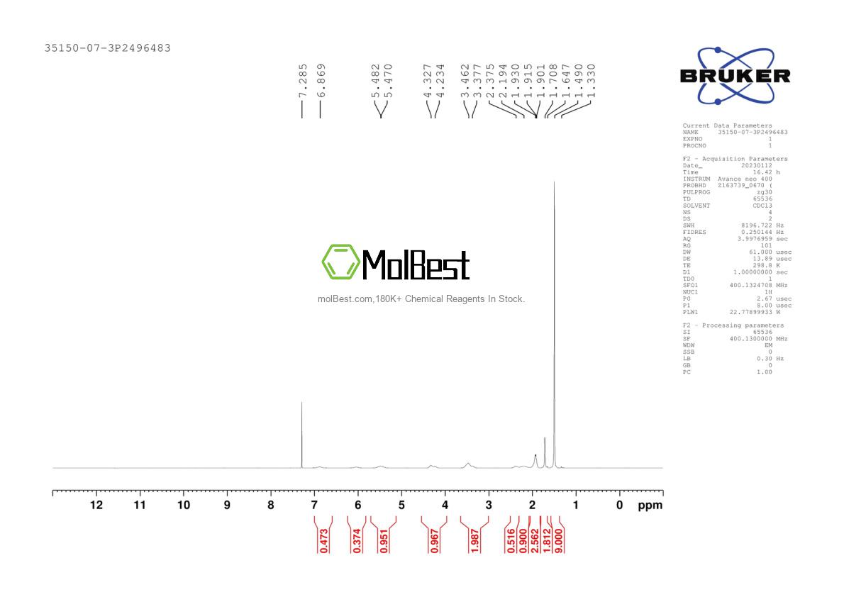 Physical sample testing spectrum (NMR) of 35150-07-3
