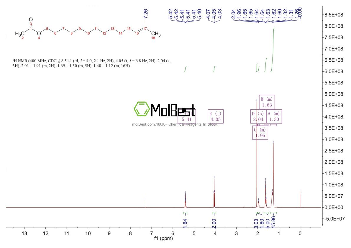 Espectro de teste de amostra física (NMR) de 35153-21-0