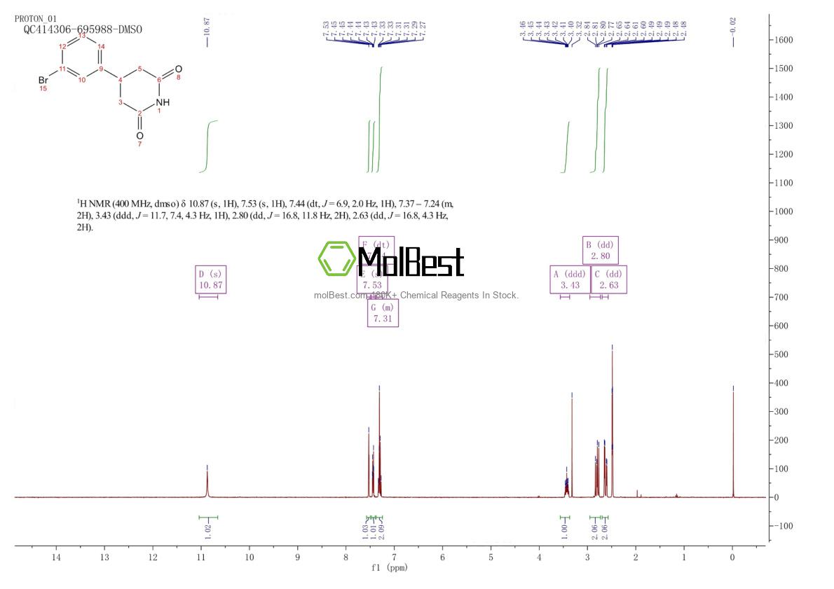 Espectro de teste de amostra física (NMR) de 351534-35-5