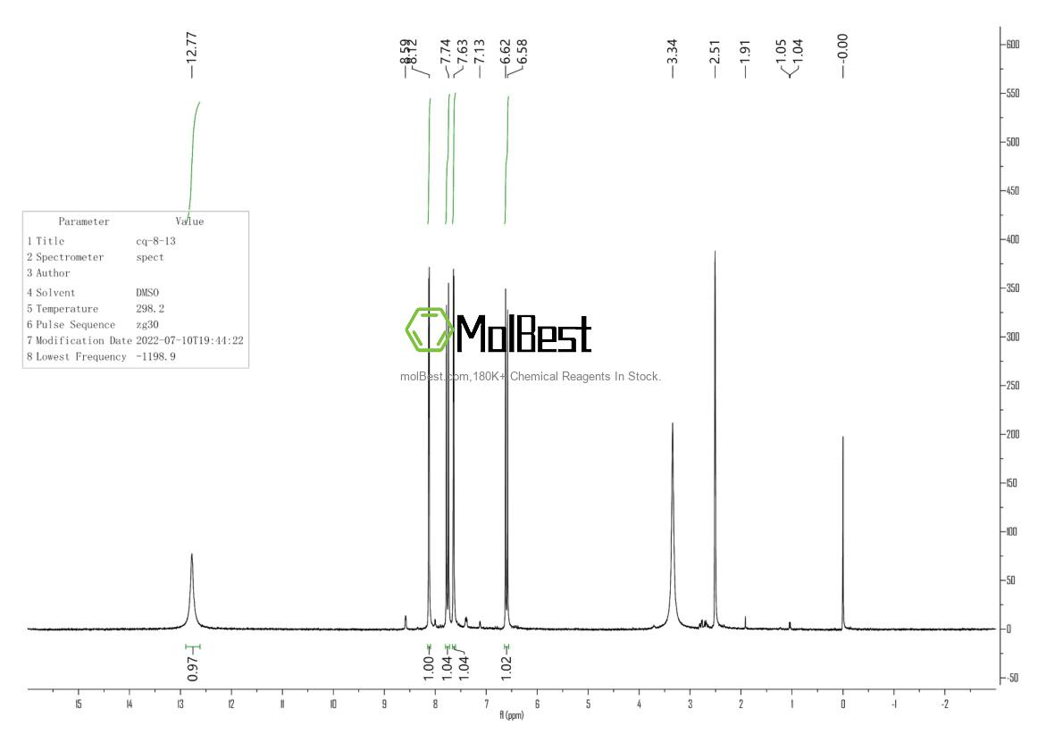 Physical sample testing spectrum (NMR) of 35161-71-8