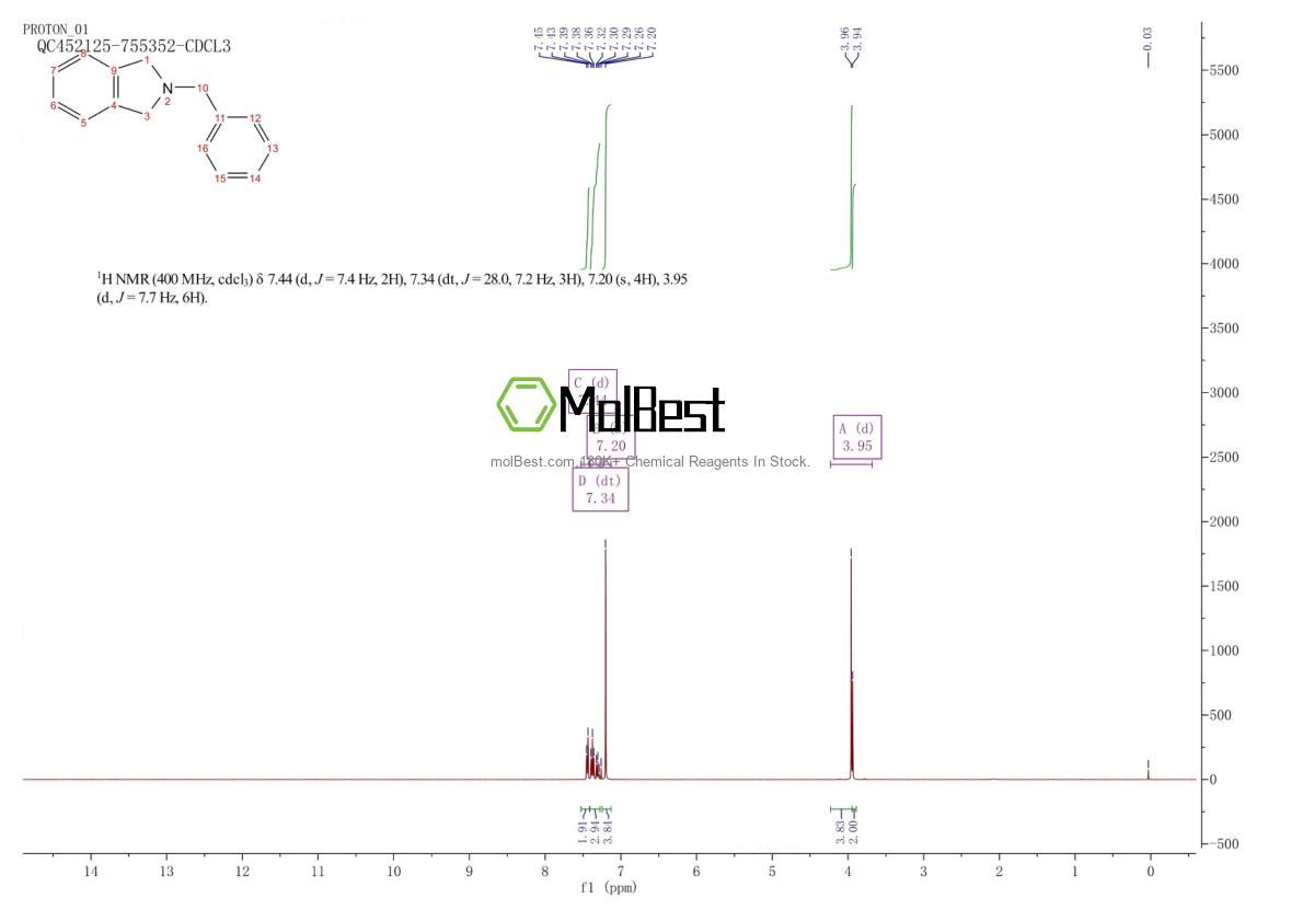 Espectro de teste de amostra física (NMR) de 35180-14-4