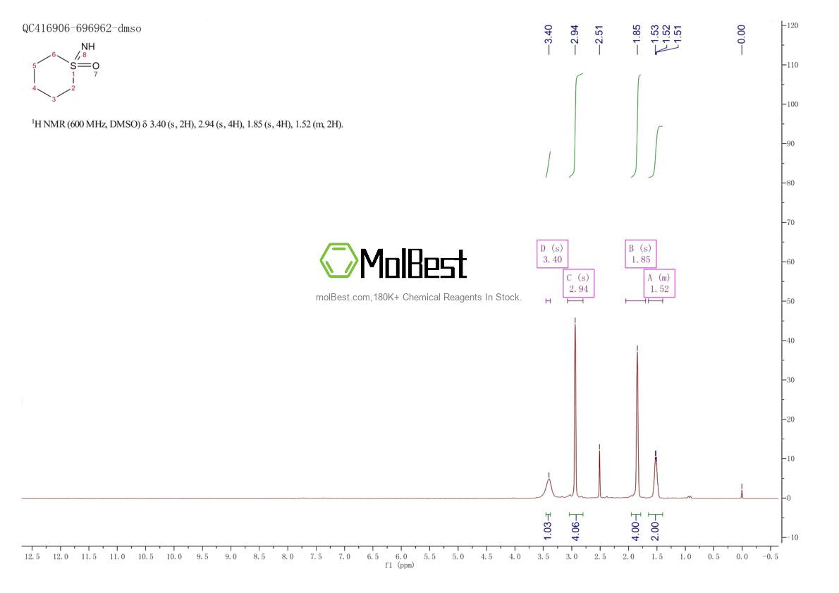 Espectro de teste de amostra física (NMR) de 35188-35-3