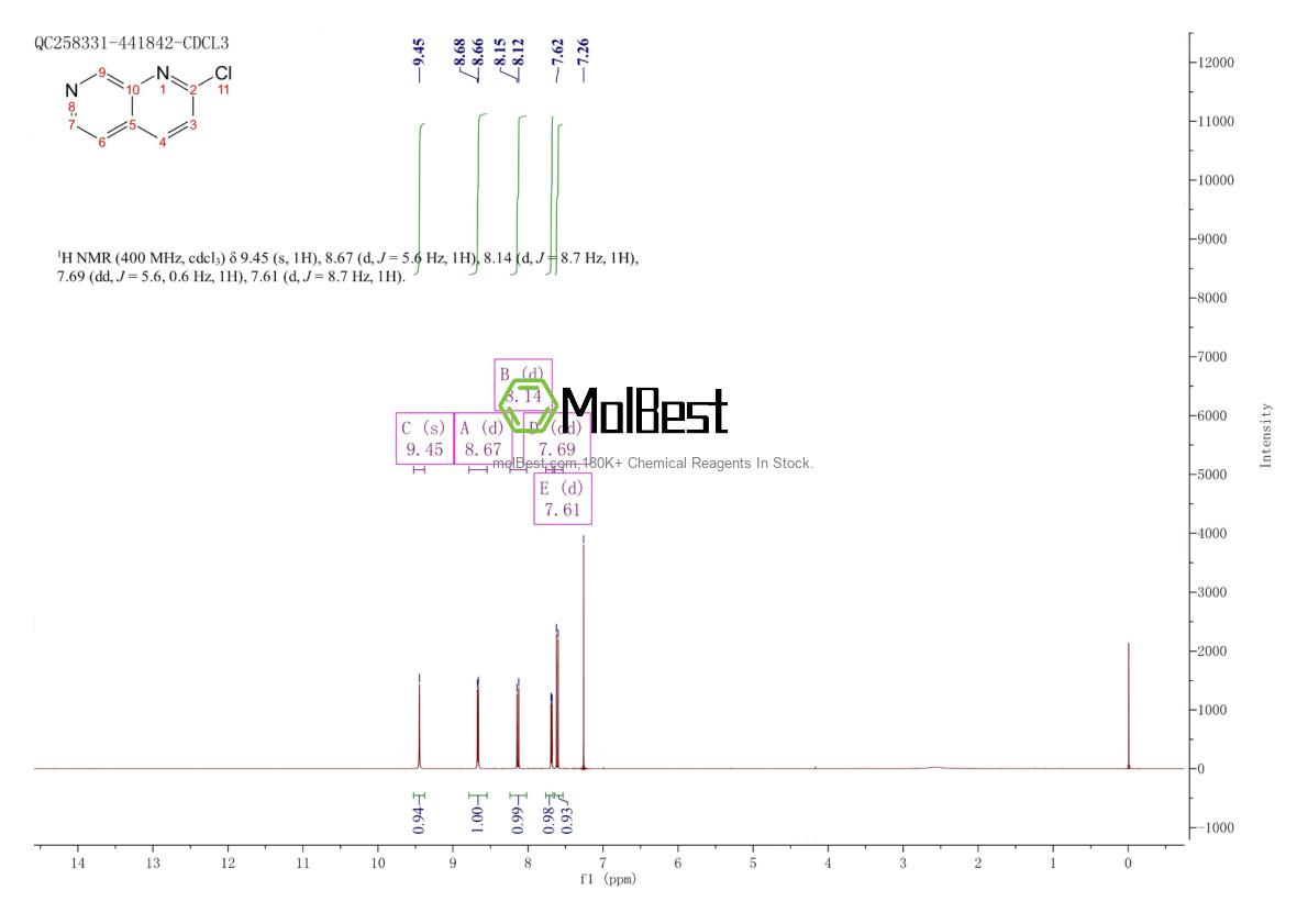 Espectro de teste de amostra física (NMR) de 35192-05-3