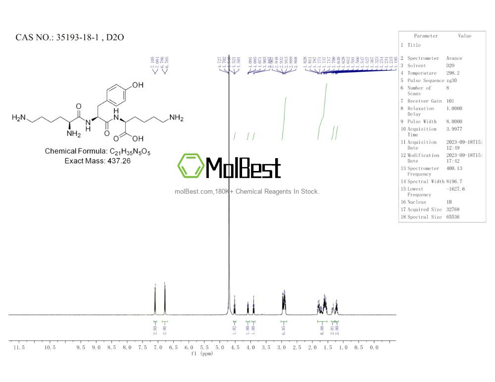 Espectro de teste de amostra física (NMR) de 35193-18-1
