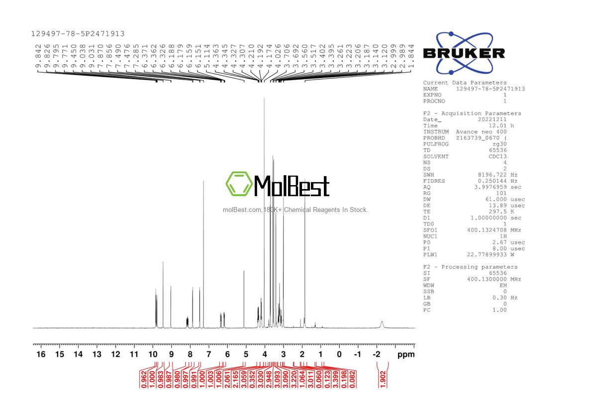 Physical sample testing spectrum (NMR) of 35193-63-6