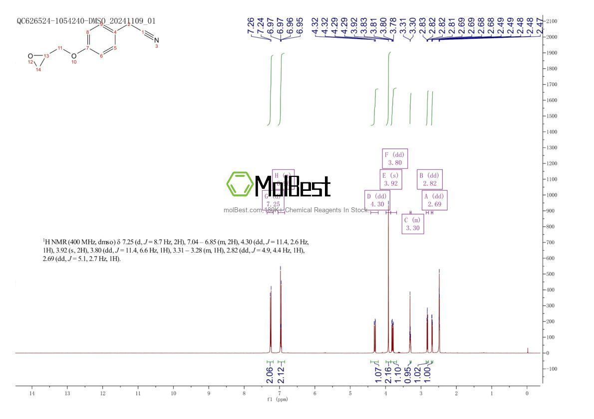 Physical sample testing spectrum (NMR) of 35198-42-6