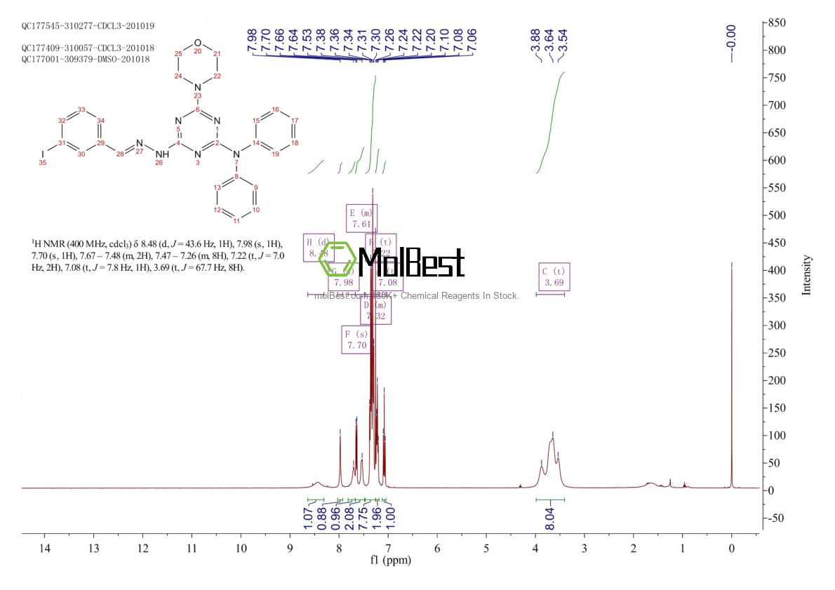Espectro de teste de amostra física (NMR) de 351986-85-1