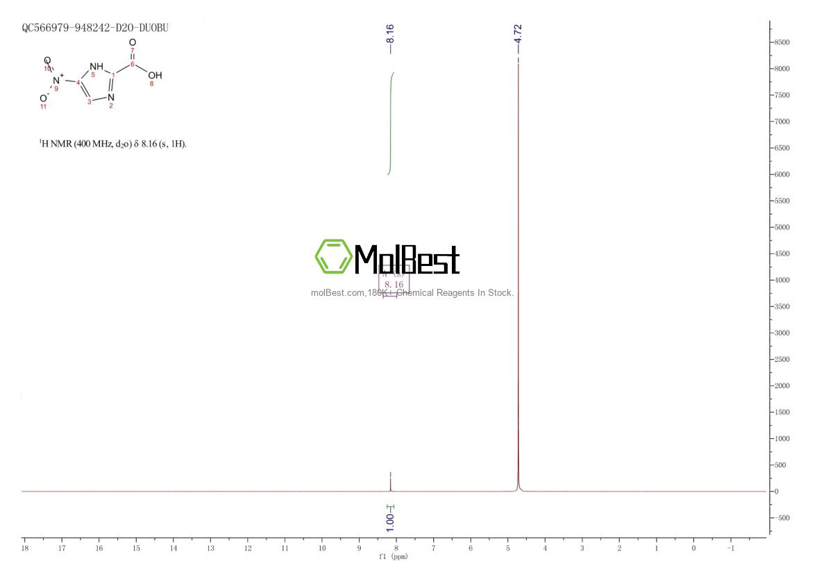 Espectro de teste de amostra física (NMR) de 351990-51-7