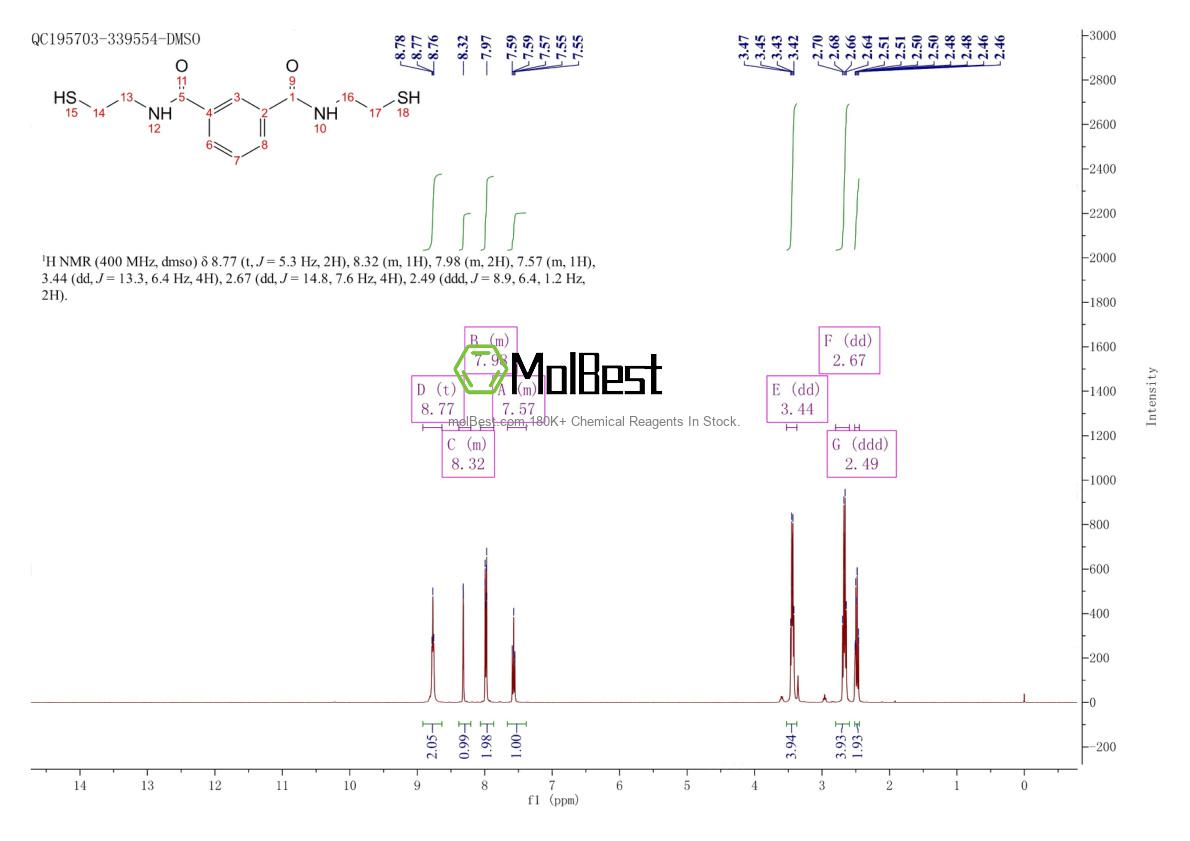 Espectro de teste de amostra física (NMR) de 351994-94-0