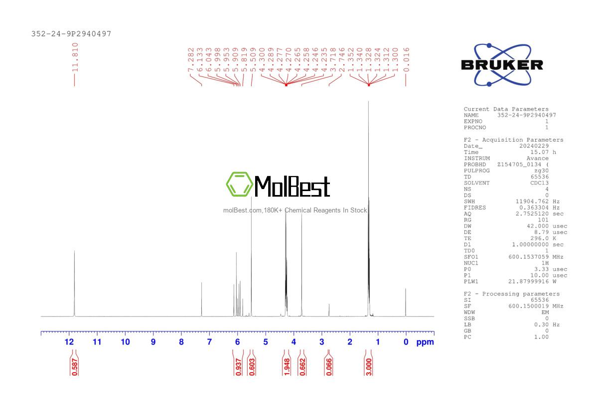Physical sample testing spectrum (NMR) of 352-24-9
