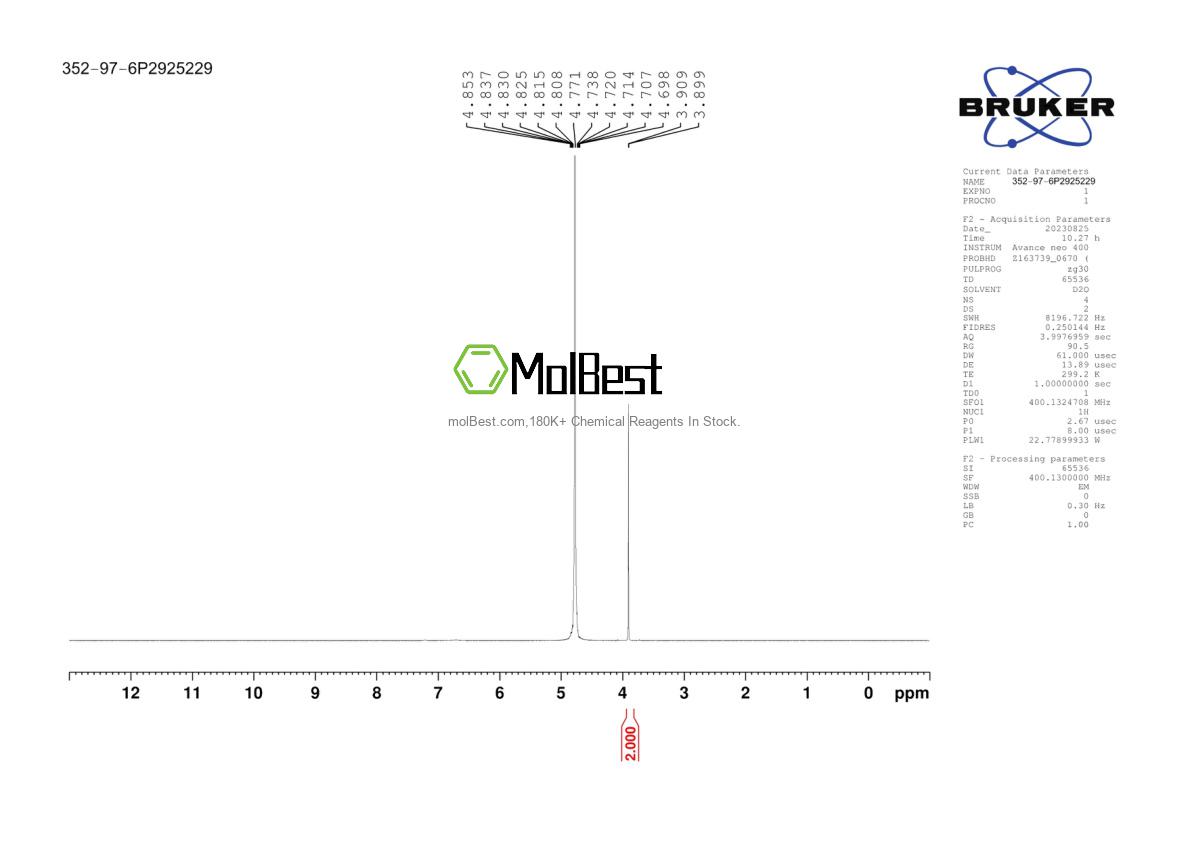 Physical sample testing spectrum (NMR) of 352-97-6